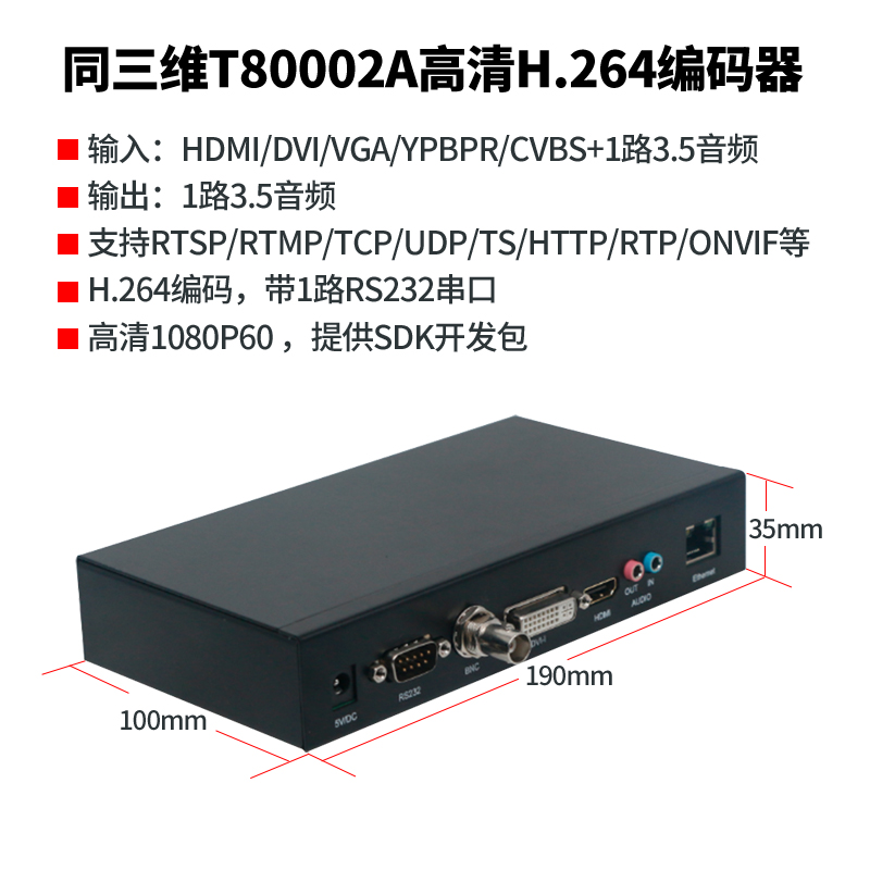T80002A全接口编码器简介